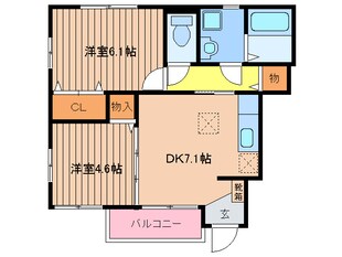 コンフォ－ト下府の物件間取画像